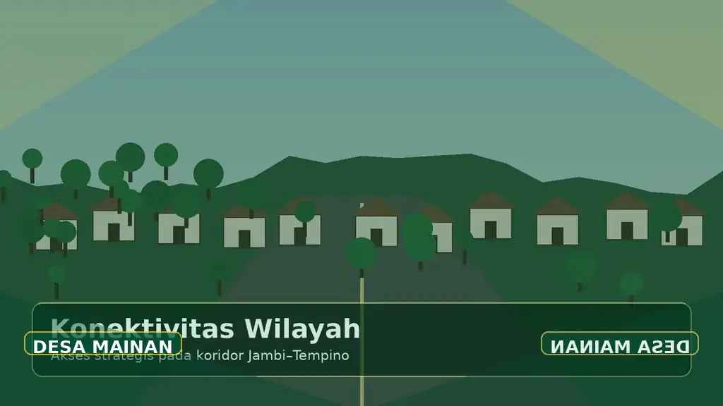 Ilustrasi konektivitas Desa Mainan